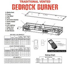 Bedrock Traditional Drop-In Burner - Electronic Ignition - NG
